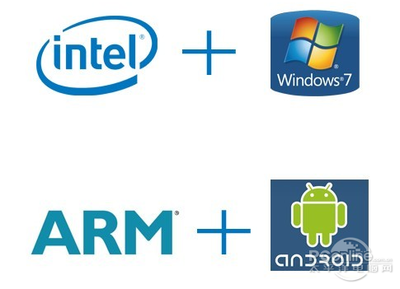 四招教你選購(gòu)觸屏平板電腦，輕松享受計(jì)算機(jī)系統(tǒng)服務(wù)