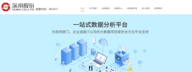 五天四漲停背后的危機 這家公司竟面臨被×ST的風險